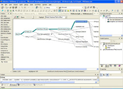 Rational Quantify Call Graph of a Mixed VB.NET and C#.NET Application in Visual Studio.NET