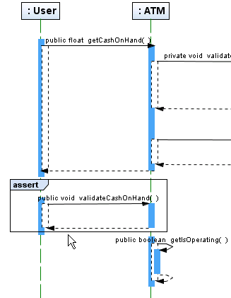 屏幕截图：围绕消息放置的组合片段