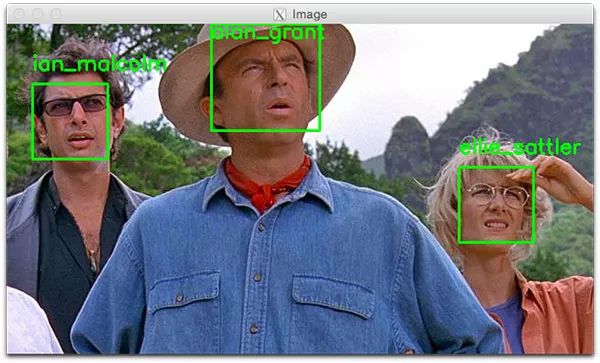 如何用 OpenCV、Python 和深度学习实现面部