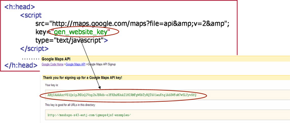 嵥 1 ĴʾԼ Google Maps API ҳͼе gen_website_key ʹúɫԲȦǣʹһͷָ Google Maps ҳϵĳԿַ