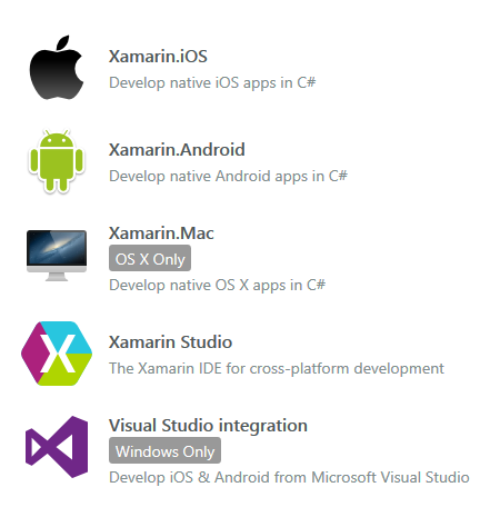 visual studio for mac can in uninstall xamarin