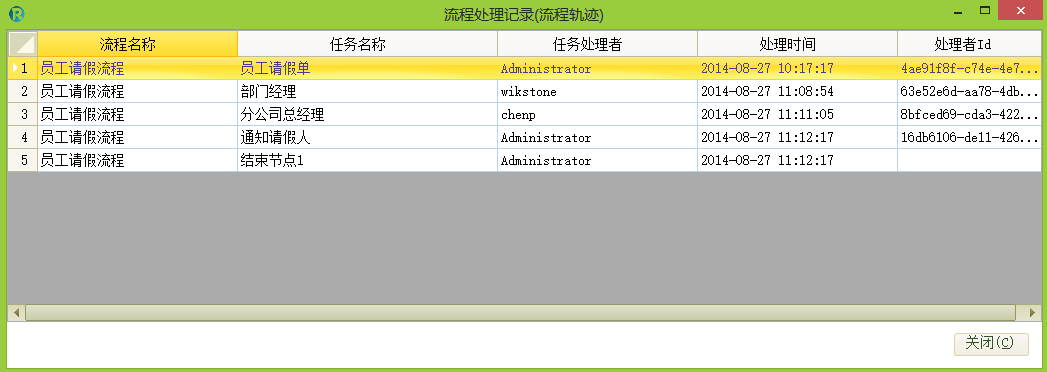 工作流程组件介绍-SOA-火龙果软件工程