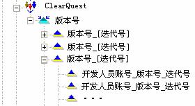 Rational ClearQuest ׶ӦõĿṹ