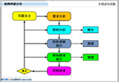 返利软件什么原理_返利软件有哪些(3)