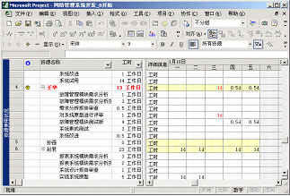 project2002使用中的注意事项-uml软件工程组织